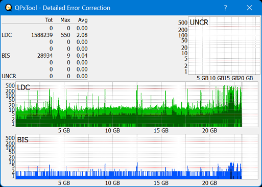 Pioneer BDR-S07XLB  2012r-dq_qpxtool-details_12x_opcon_wh16ns48dup.png