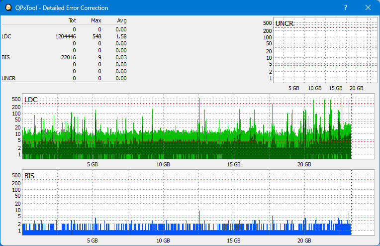 Pioneer BDR-S07XLB  2012r-dq_qpxtool-details_12x_opcon_wh16ns58dup.png