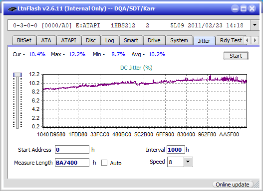 Pioneer BDR-S07XLB  2012r-jitter_12x_opcon_ihbs212-gen1.png