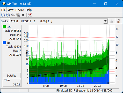 Pioneer BDR-S07XLB  2012r-dq_qpxtool_2x_opcoff_ihbs112-gen2.png