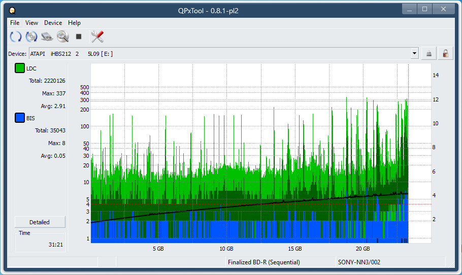 Pioneer BDR-S07XLB  2012r-dq_qpxtool_2x_opcoff_ihbs212-gen1.png