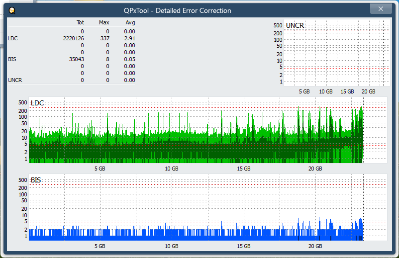 Pioneer BDR-S07XLB  2012r-dq_qpxtool-details_2x_opcoff_ihbs212-gen1.png