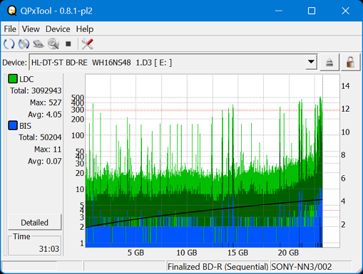 Pioneer BDR-S07XLB  2012r-dq_qpxtool_2x_opcoff_wh16ns48dup.png