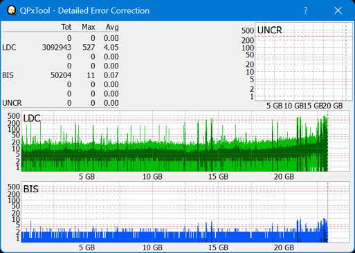 Pioneer BDR-S07XLB  2012r-dq_qpxtool-details_2x_opcoff_wh16ns48dup.png