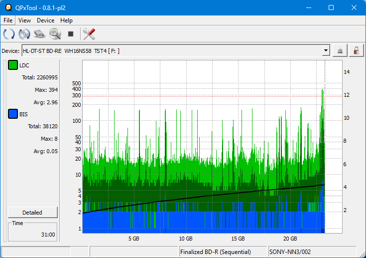 Pioneer BDR-S07XLB  2012r-dq_qpxtool_2x_opcoff_wh16ns58dup.png