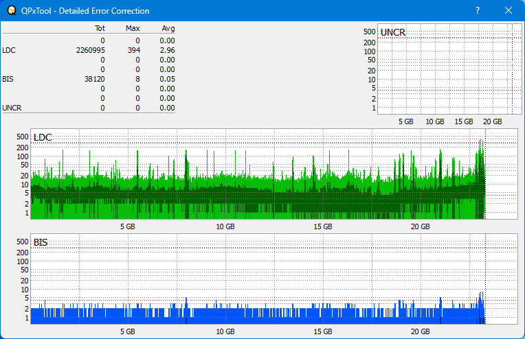 Pioneer BDR-S07XLB  2012r-dq_qpxtool-details_2x_opcoff_wh16ns58dup.png