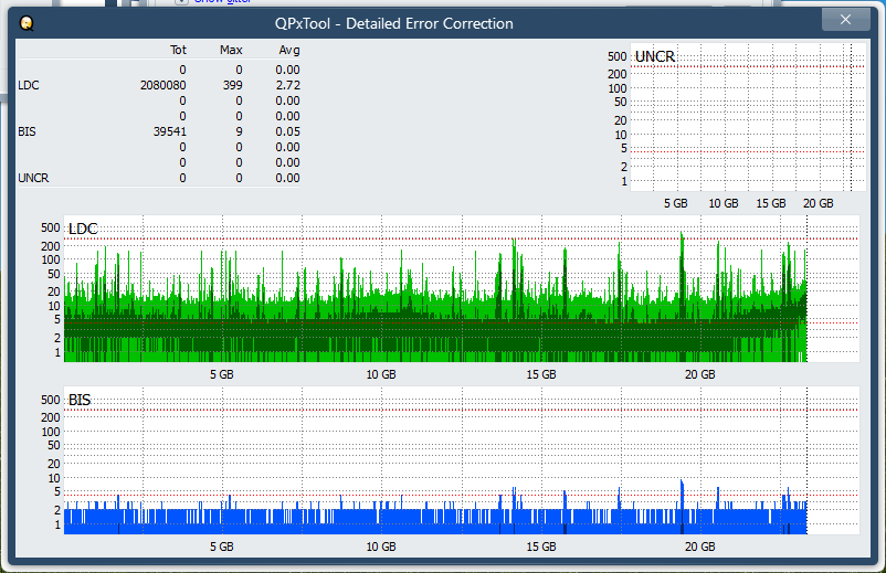 Pioneer BDR-S07XLB  2012r-dq_qpxtool-details_4x_opcoff_ihbs112-gen1.png