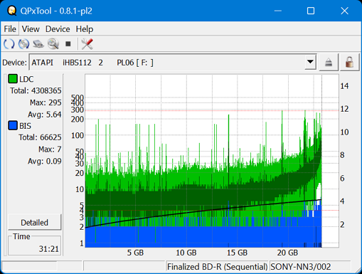 Pioneer BDR-S07XLB  2012r-dq_qpxtool_4x_opcoff_ihbs112-gen2.png