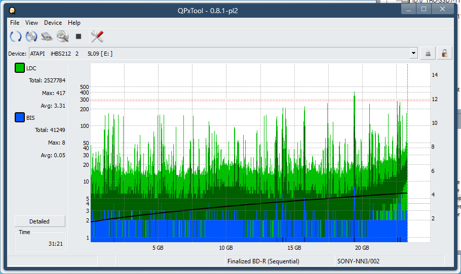 Pioneer BDR-S07XLB  2012r-dq_qpxtool_4x_opcoff_ihbs212-gen1.png