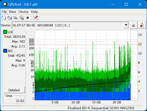 Pioneer BDR-S07XLB  2012r-dq_qpxtool_4x_opcoff_wh16ns48dup.png