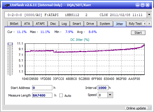 Pioneer BDR-S07XLB  2012r-jitter_4x_opcoff_ihbs112-gen1.png