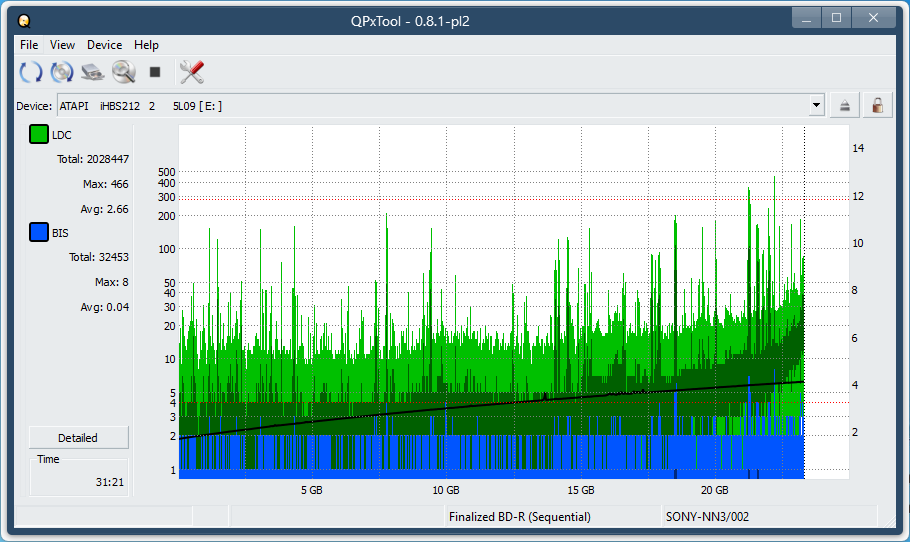 Pioneer BDR-S07XLB  2012r-dq_qpxtool_6x_opcoff_ihbs212-gen1.png