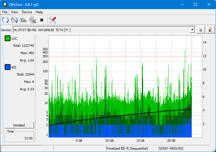 Pioneer BDR-S07XLB  2012r-dq_qpxtool_6x_opcoff_wh16ns58dup.png