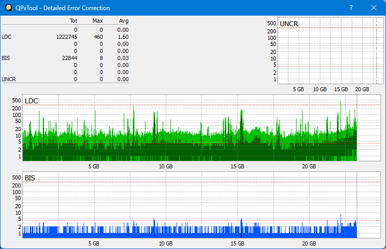 Pioneer BDR-S07XLB  2012r-dq_qpxtool-details_6x_opcoff_wh16ns58dup.png