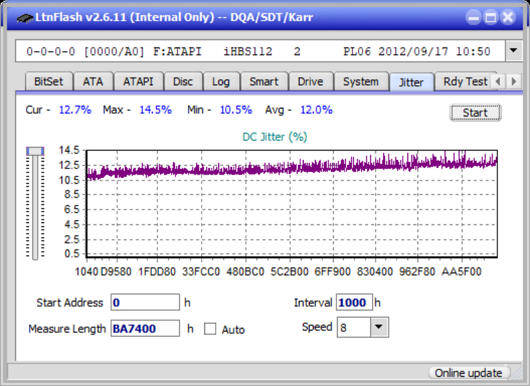 Pioneer BDR-S07XLB  2012r-jitter_6x_opcoff_ihbs112-gen2.png