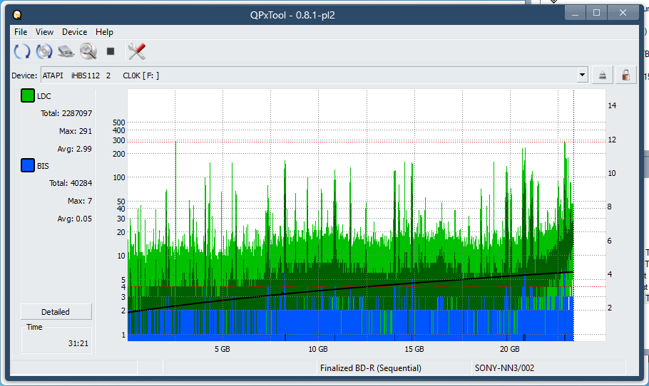 Pioneer BDR-S07XLB  2012r-dq_qpxtool_8x_opcoff_ihbs112-gen1.png