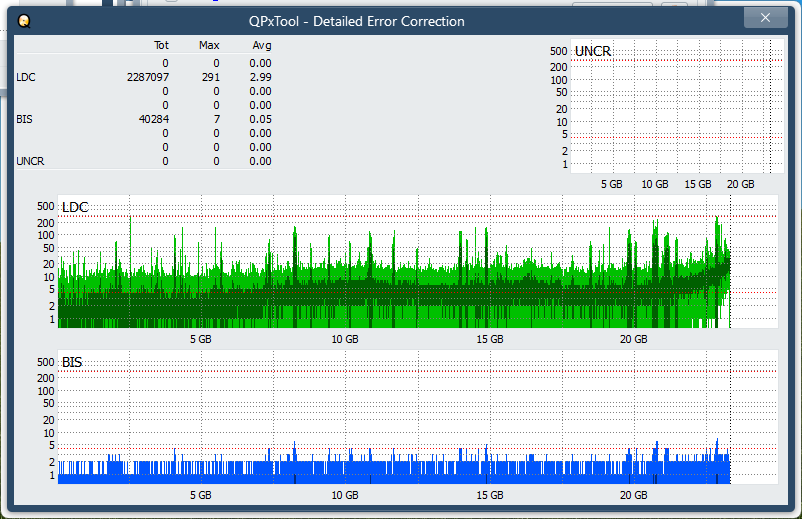 Pioneer BDR-S07XLB  2012r-dq_qpxtool-details_8x_opcoff_ihbs112-gen1.png