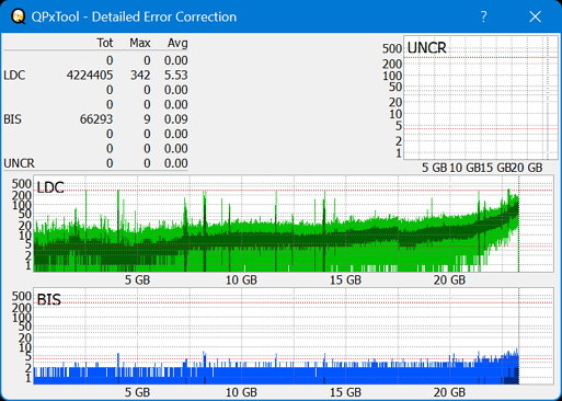 Pioneer BDR-S07XLB  2012r-dq_qpxtool-details_8x_opcoff_ihbs112-gen2.png