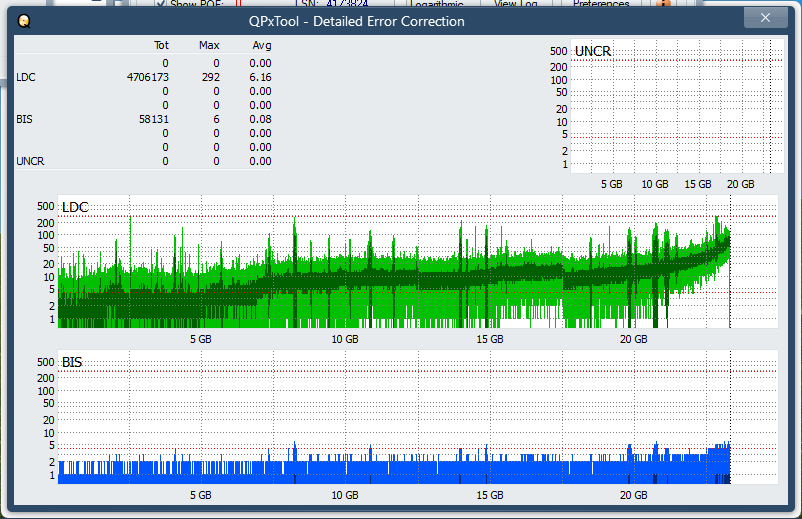 Pioneer BDR-S07XLB  2012r-dq_qpxtool-details_8x_opcoff_ihbs212-gen1.png