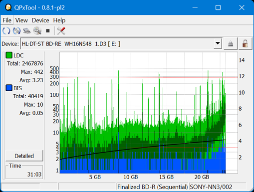 Pioneer BDR-S07XLB  2012r-dq_qpxtool_8x_opcoff_wh16ns48dup.png