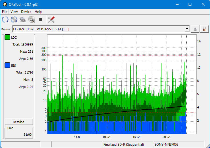 Pioneer BDR-S07XLB  2012r-dq_qpxtool_8x_opcoff_wh16ns58dup.png