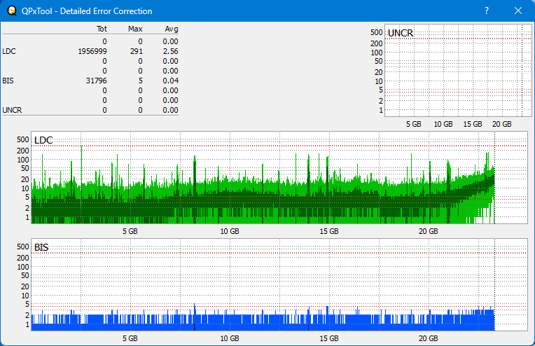 Pioneer BDR-S07XLB  2012r-dq_qpxtool-details_8x_opcoff_wh16ns58dup.png