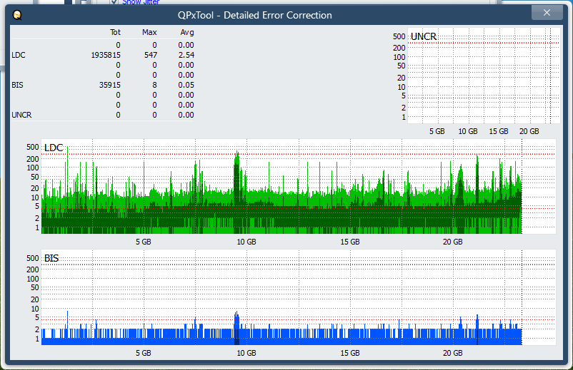 Pioneer BDR-S07XLB  2012r-dq_qpxtool-details_10x_opcoff_ihbs112-gen1.png