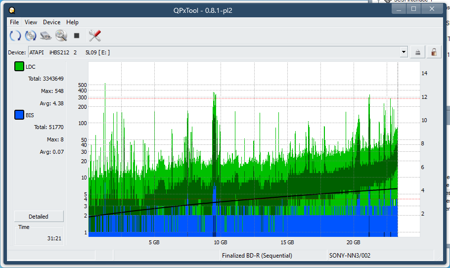 Pioneer BDR-S07XLB  2012r-dq_qpxtool_10x_opcoff_ihbs212-gen1.png