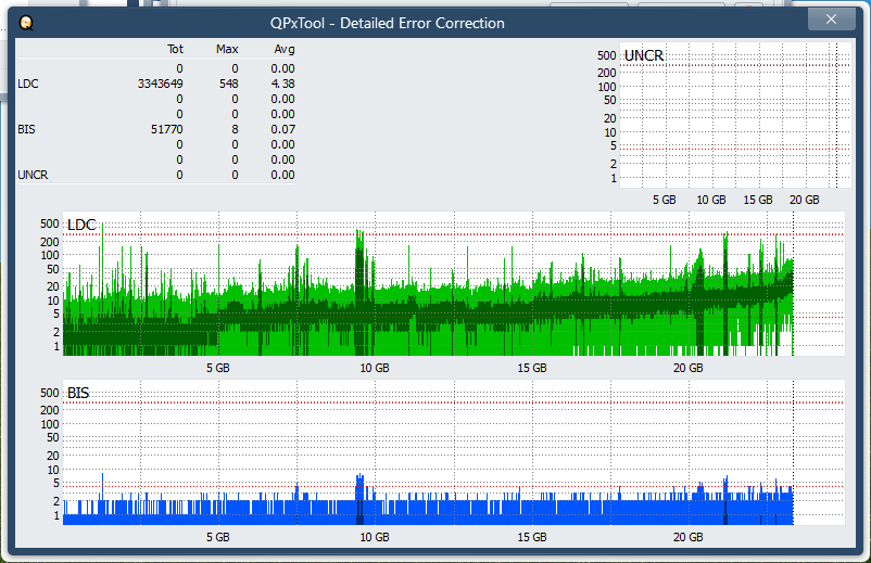 Pioneer BDR-S07XLB  2012r-dq_qpxtool-details_10x_opcoff_ihbs212-gen1.png