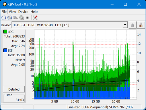 Pioneer BDR-S07XLB  2012r-dq_qpxtool_10x_opcoff_wh16ns48dup.png