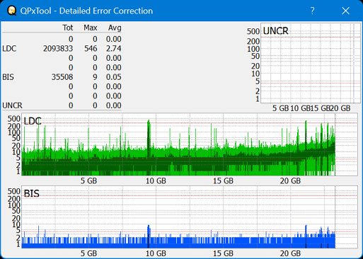 Pioneer BDR-S07XLB  2012r-dq_qpxtool-details_10x_opcoff_wh16ns48dup.png