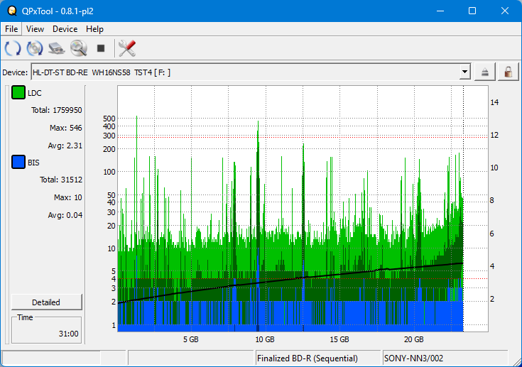 Pioneer BDR-S07XLB  2012r-dq_qpxtool_10x_opcoff_wh16ns58dup.png