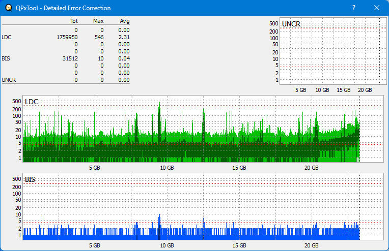 Pioneer BDR-S07XLB  2012r-dq_qpxtool-details_10x_opcoff_wh16ns58dup.png