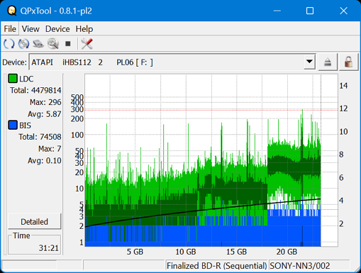 Pioneer BDR-S07XLB  2012r-dq_qpxtool_12x_opcoff_ihbs112-gen2.png