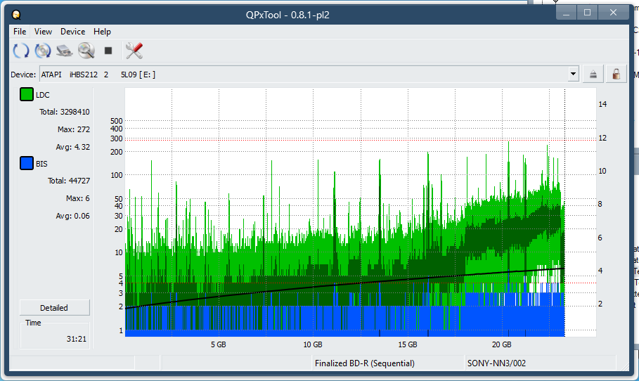 Pioneer BDR-S07XLB  2012r-dq_qpxtool_12x_opcoff_ihbs212-gen1.png