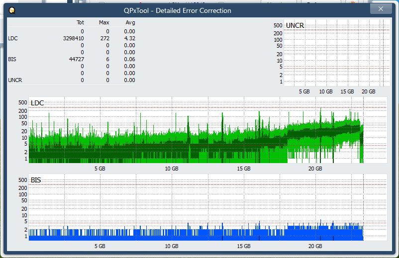 Pioneer BDR-S07XLB  2012r-dq_qpxtool-details_12x_opcoff_ihbs212-gen1.png