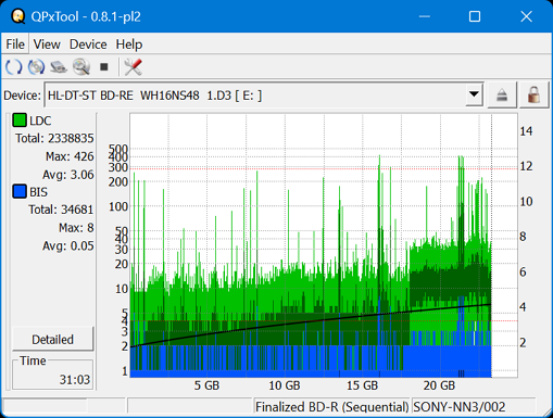 Pioneer BDR-S07XLB  2012r-dq_qpxtool_12x_opcoff_wh16ns48dup.png