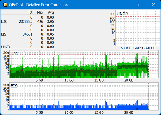 Pioneer BDR-S07XLB  2012r-dq_qpxtool-details_12x_opcoff_wh16ns48dup.png