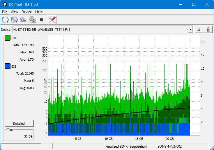 Pioneer BDR-S07XLB  2012r-dq_qpxtool_12x_opcoff_wh16ns58dup.png