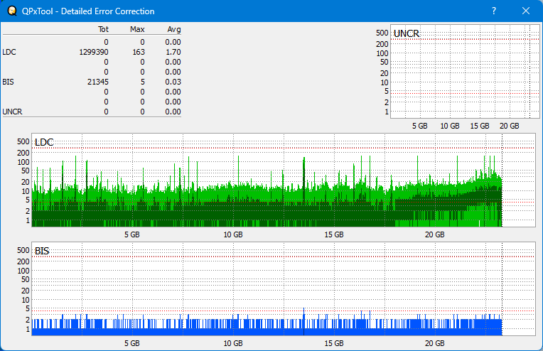 Pioneer BDR-S07XLB  2012r-dq_qpxtool-details_12x_opcoff_wh16ns58dup.png