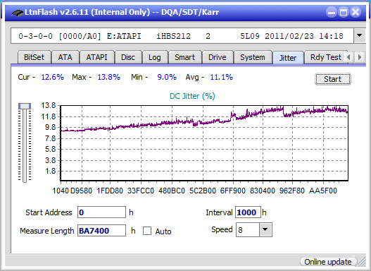 Pioneer BDR-S07XLB  2012r-jitter_12x_opcoff_ihbs212-gen1.png