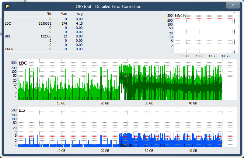 Panasonic SW-5582-dq_qpxtool-details_1x_opcon_ihbs112-gen1.png