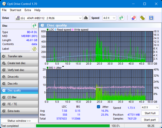 Panasonic SW-5582-dq_odc170_1x_opcon_ihbs112-gen2.png