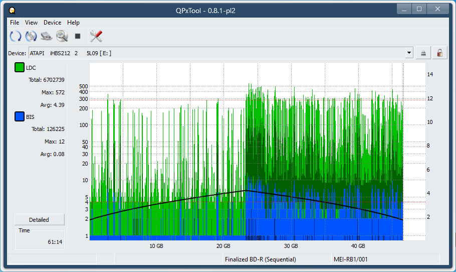 Panasonic SW-5582-dq_qpxtool_1x_opcon_ihbs212-gen1.png