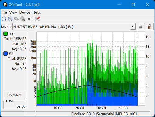 Panasonic SW-5582-dq_qpxtool_1x_opcon_wh16ns48dup.png