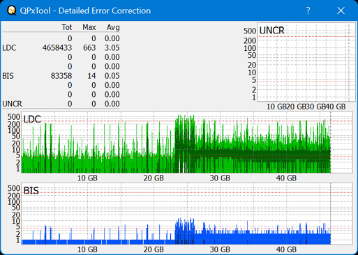 Panasonic SW-5582-dq_qpxtool-details_1x_opcon_wh16ns48dup.png