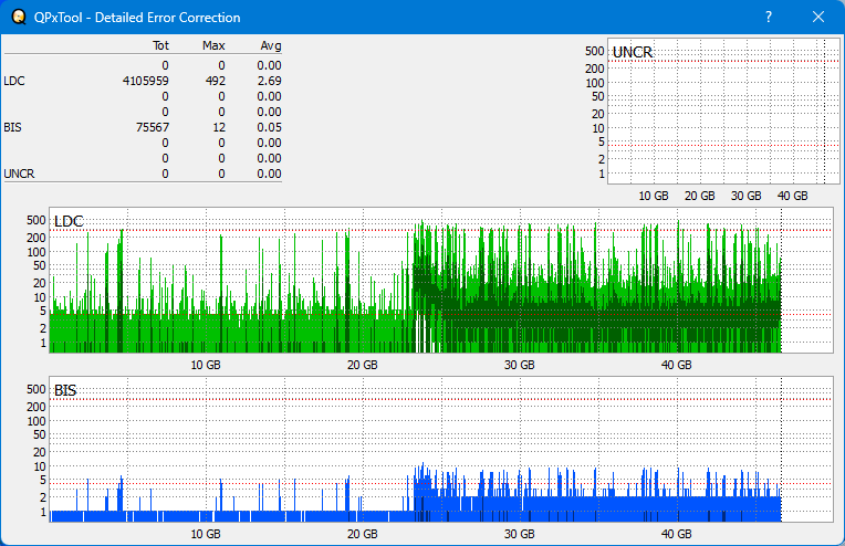 Panasonic SW-5582-dq_qpxtool-details_1x_opcon_wh16ns58dup.png