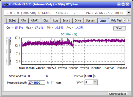 Panasonic SW-5582-jitter_1x_opcon_ihbs112-gen2.png