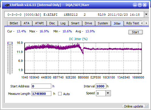 Panasonic SW-5582-jitter_1x_opcon_ihbs212-gen1.png