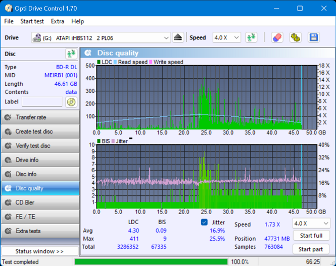 Panasonic SW-5582-dq_odc170_2x_opcon_ihbs112-gen2.png